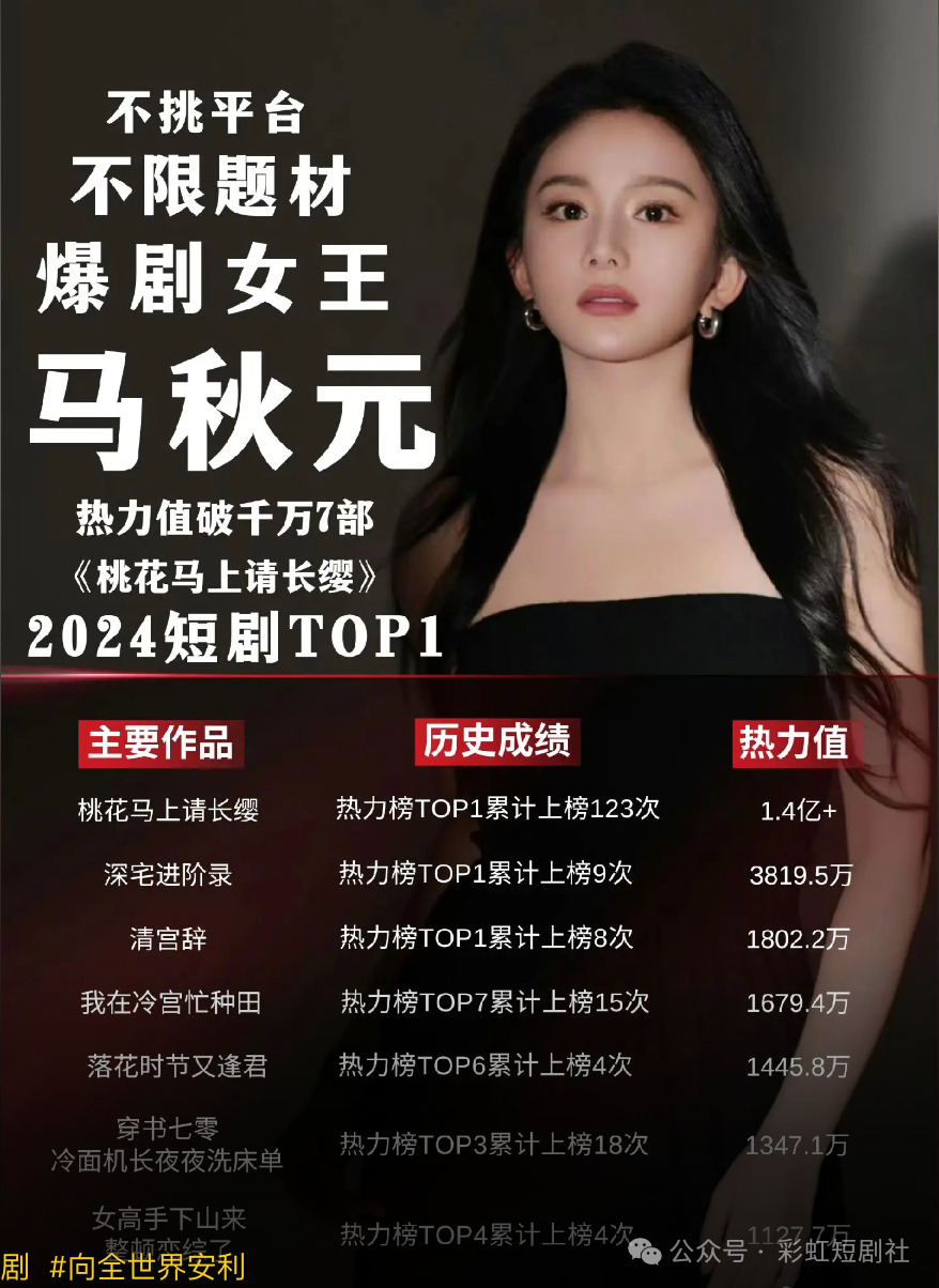 马秋元安利图.png